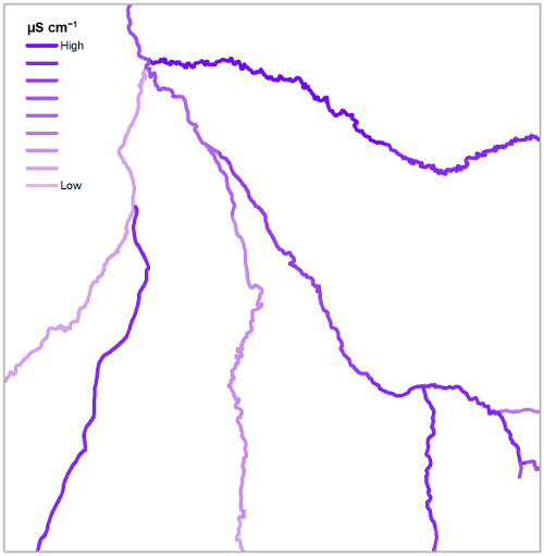 conductivity_example